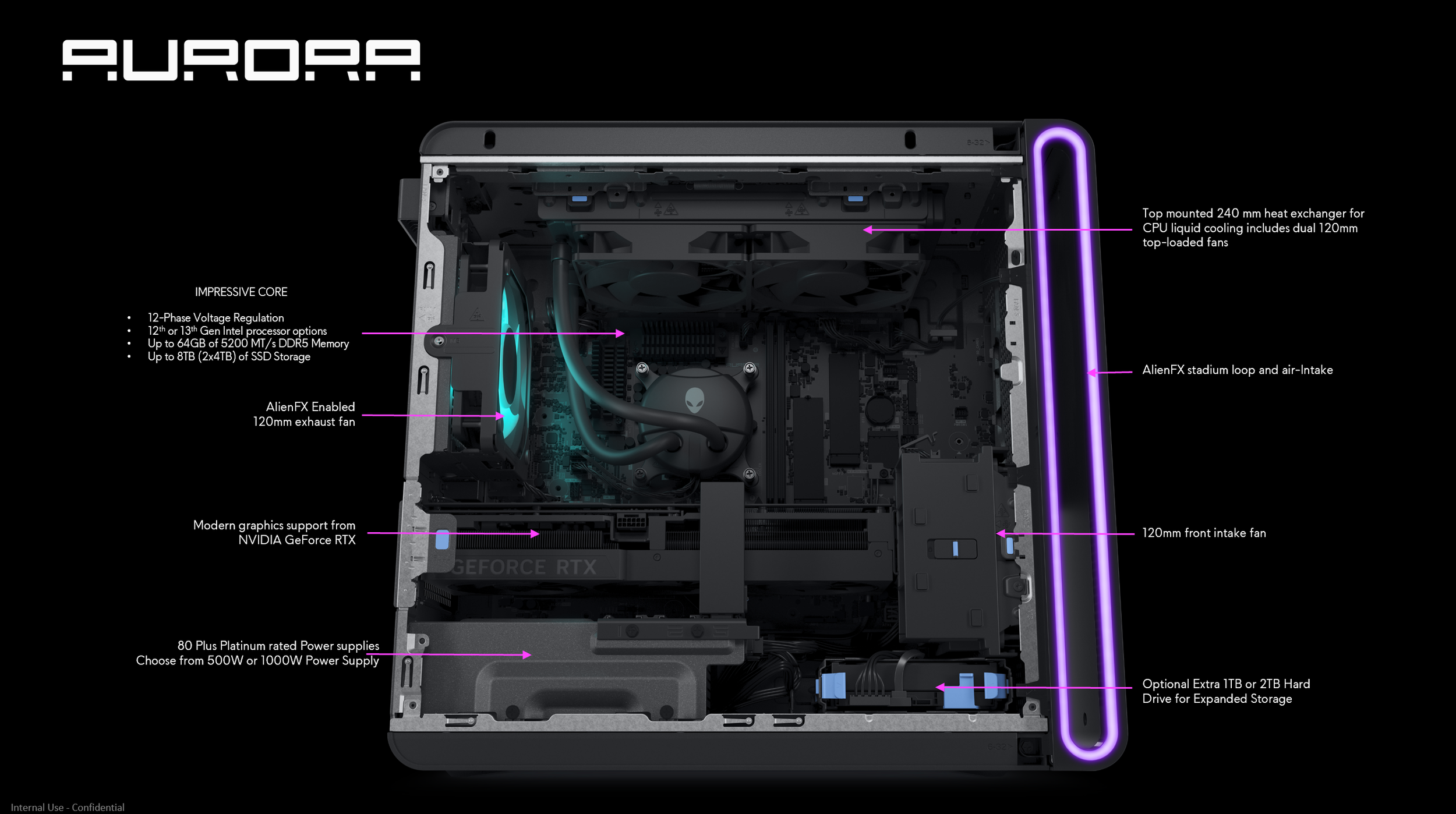 Alienware have revealed the new look Aurora R16 desktop gaming